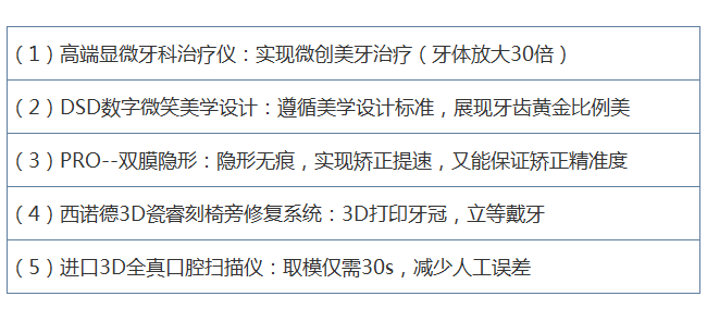 修复和矫正的专业设备和技术.png